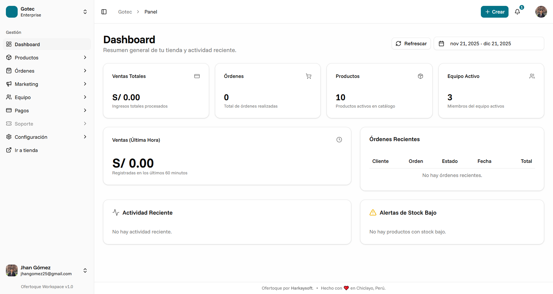Dashboard administrativo